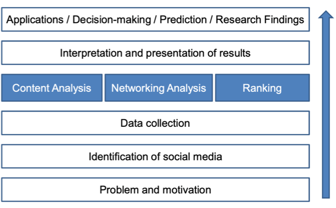 图片包含 屏幕截图
描述已自动生成